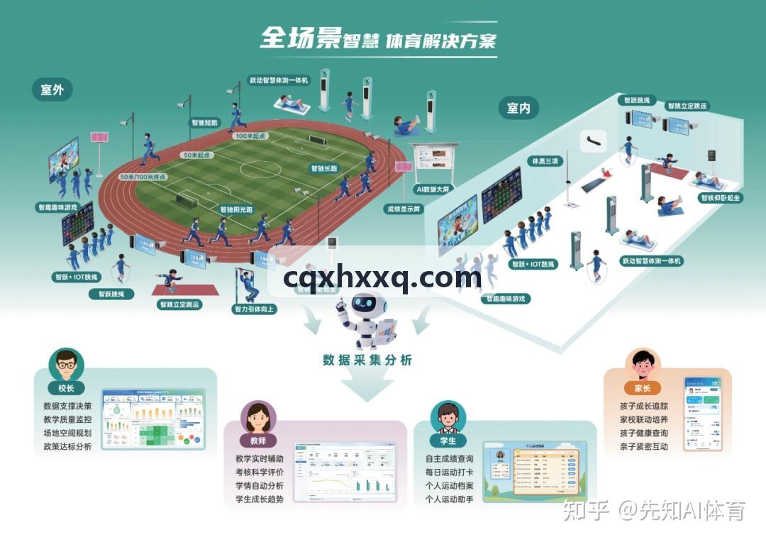 基层体育联赛数字化转型指南